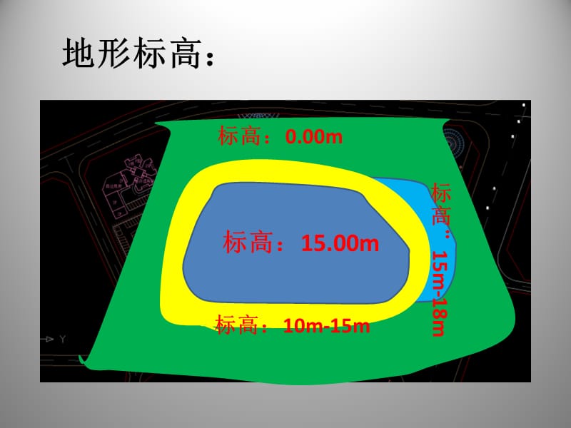 景观设计前期分析_第3页