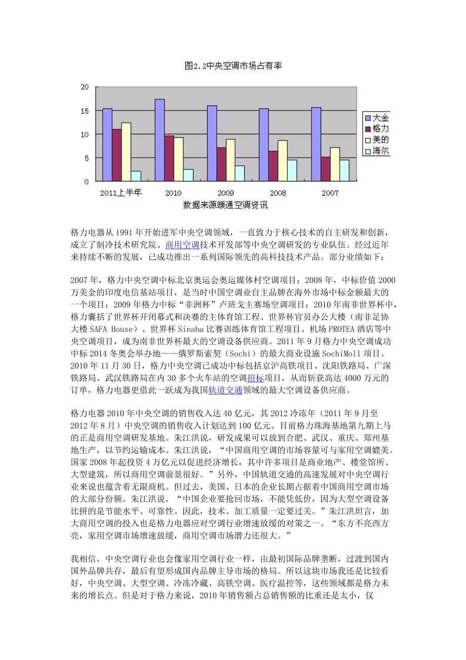 (2020年)行业分析报告空调行业近忧远虑+格力电器再分析_第3页