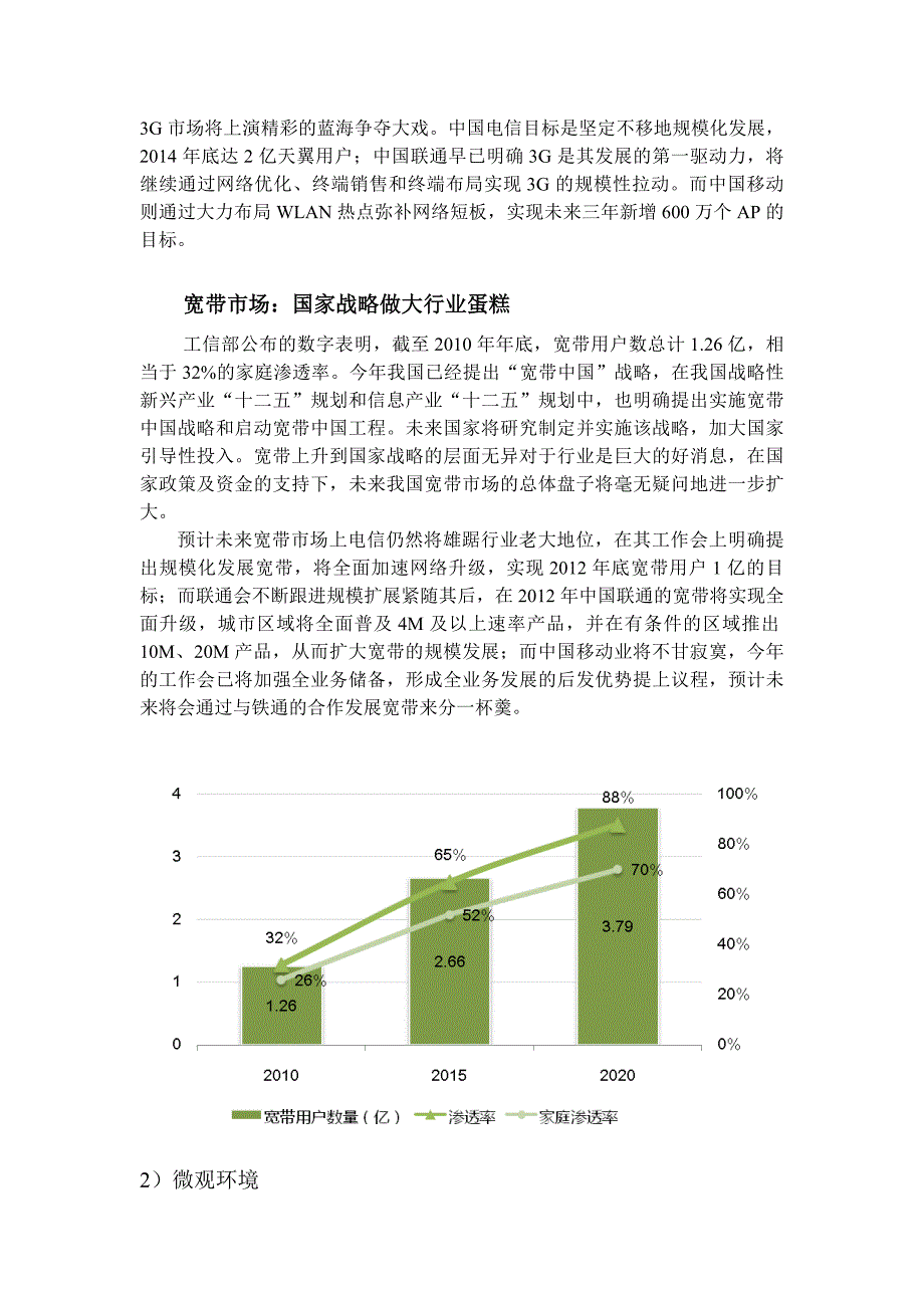 营销策划方案电信校园推广策划书_第4页