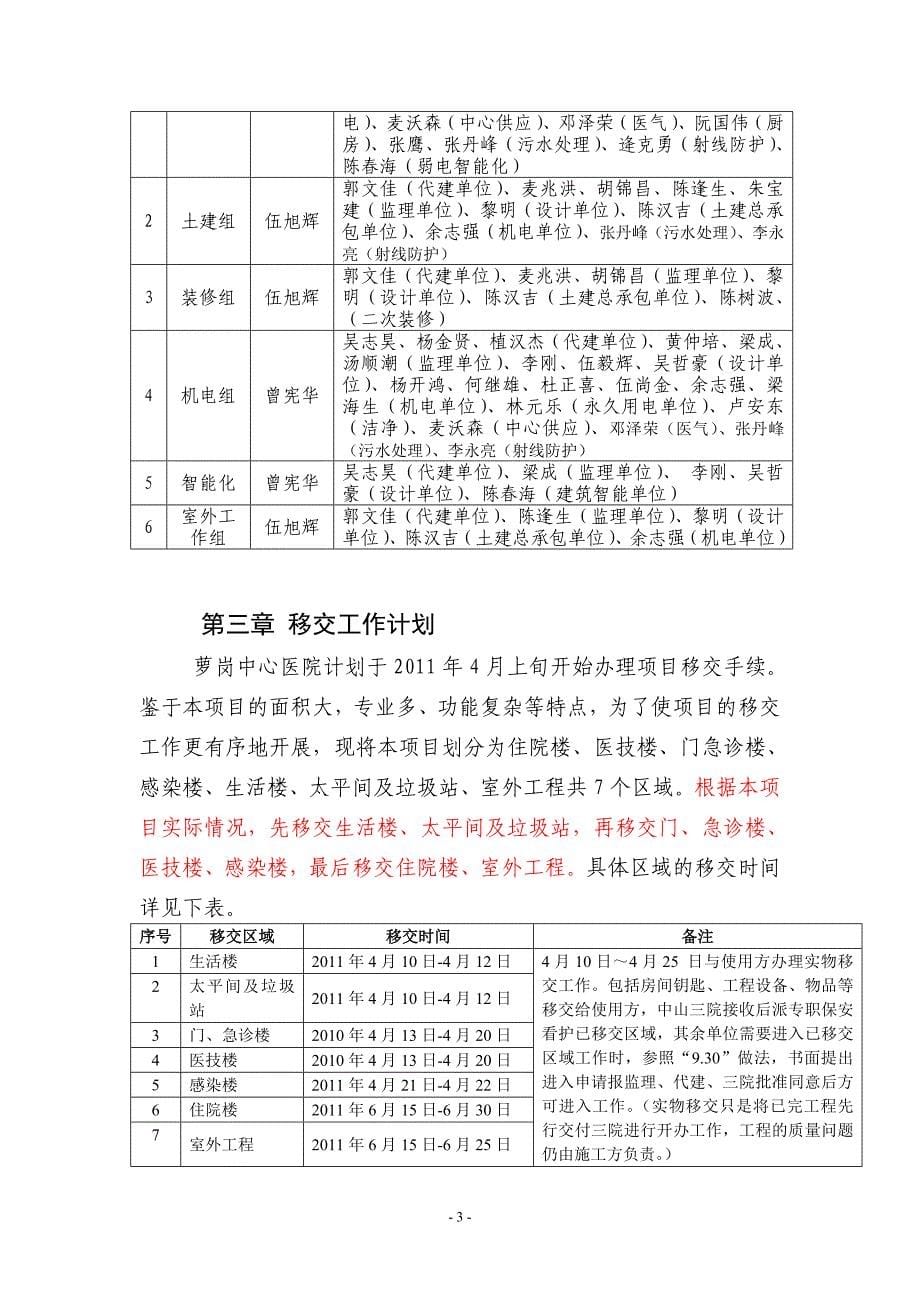 企业管理制度萝岗中心医院移交管理办法初稿_第5页