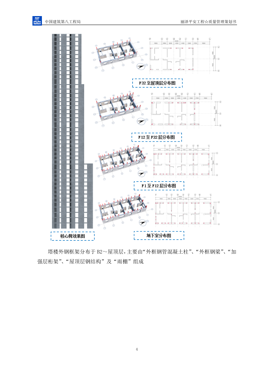 项目管理项目报告项目质量管理策划书DOC126页_第4页