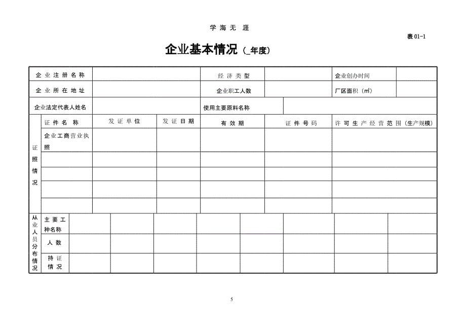 安全生产管理台账(样)（整理）.pptx_第5页