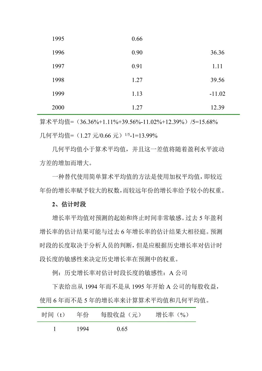 (2020年)公司治理公司如何预测增长率_第2页