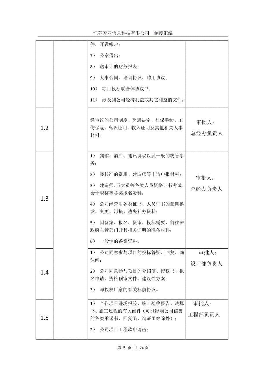 企业管理制度索亚规章制度_第5页