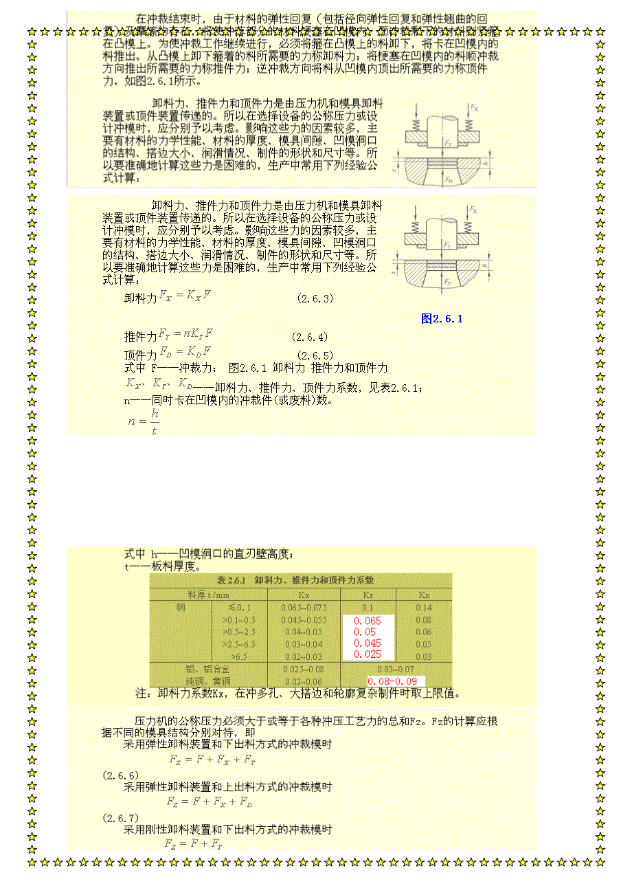 (2020年)行业分析报告现代冲模设计方案分析_第2页