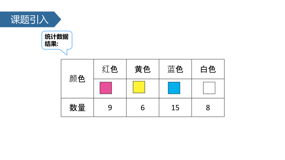 二年级下册数学课件8.1按不同标准分类苏教23_第3页