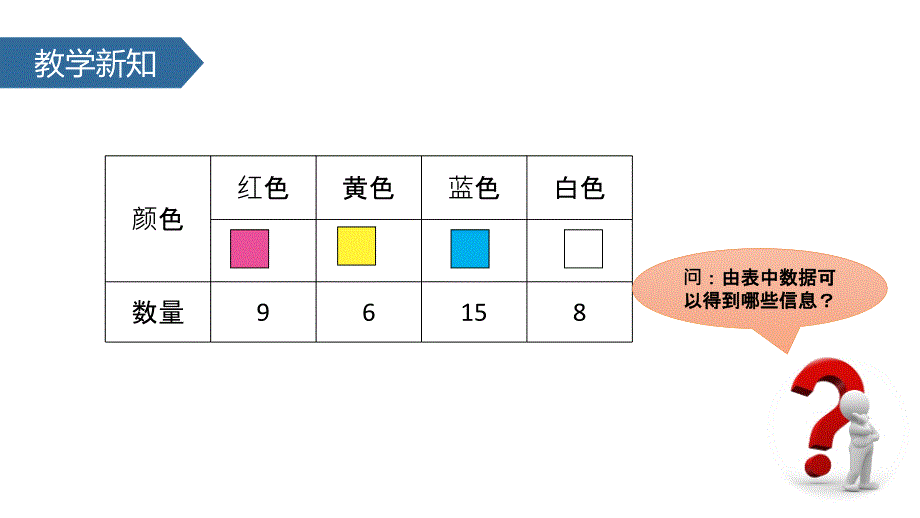 二年级下册数学课件8.1按不同标准分类苏教23_第4页