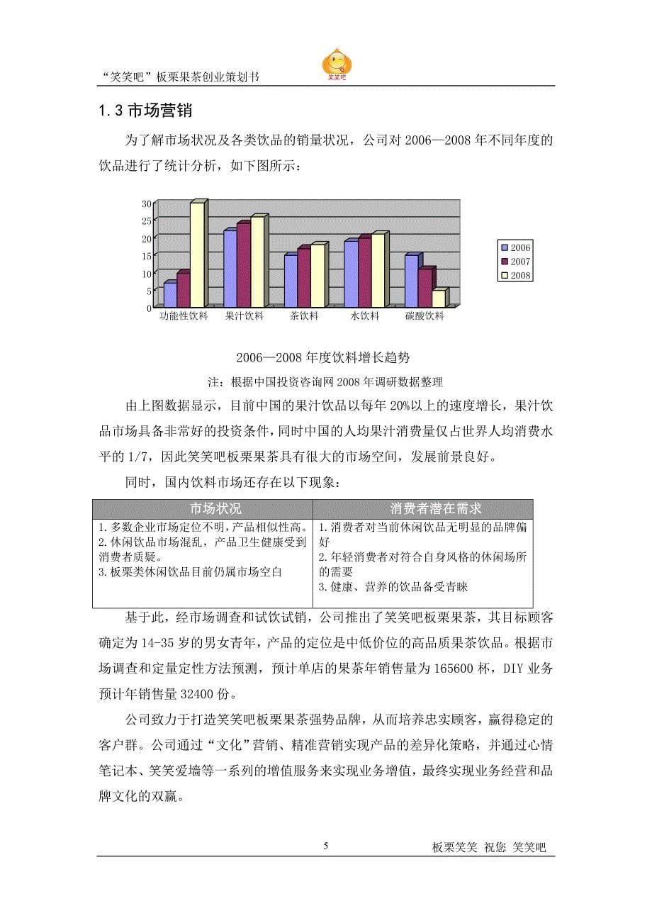 商业计划书笑笑吧创业计划书_第5页