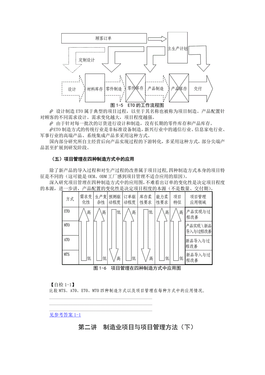 项目管理项目报告制造业项目管理知识讲义_第4页