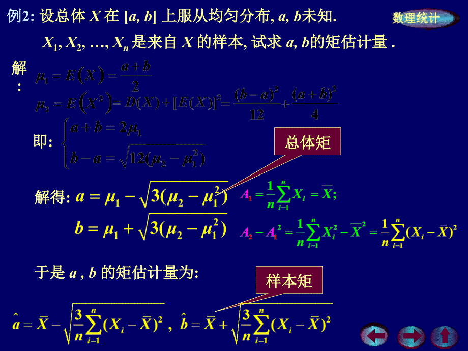 第二节点估计的常用方法教材课程_第4页