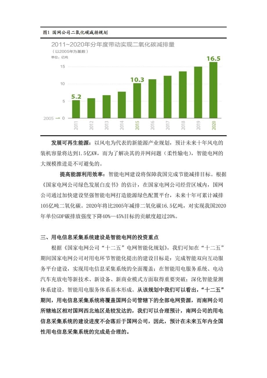 (2020年)行业分析报告用电信息采集系统行业分析报告_第5页