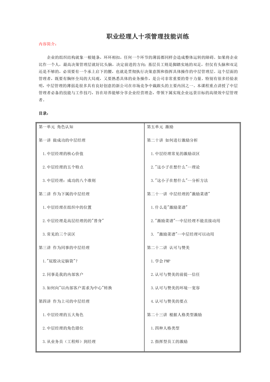 (2020年)职业发展规划中层经理的十项管理技能_第1页