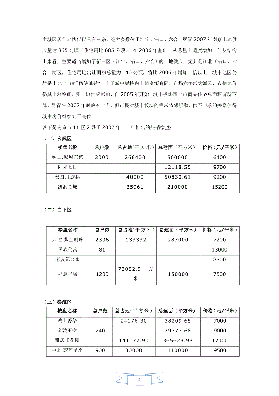 营销策划方案us联邦公寓广告策划方案_第4页