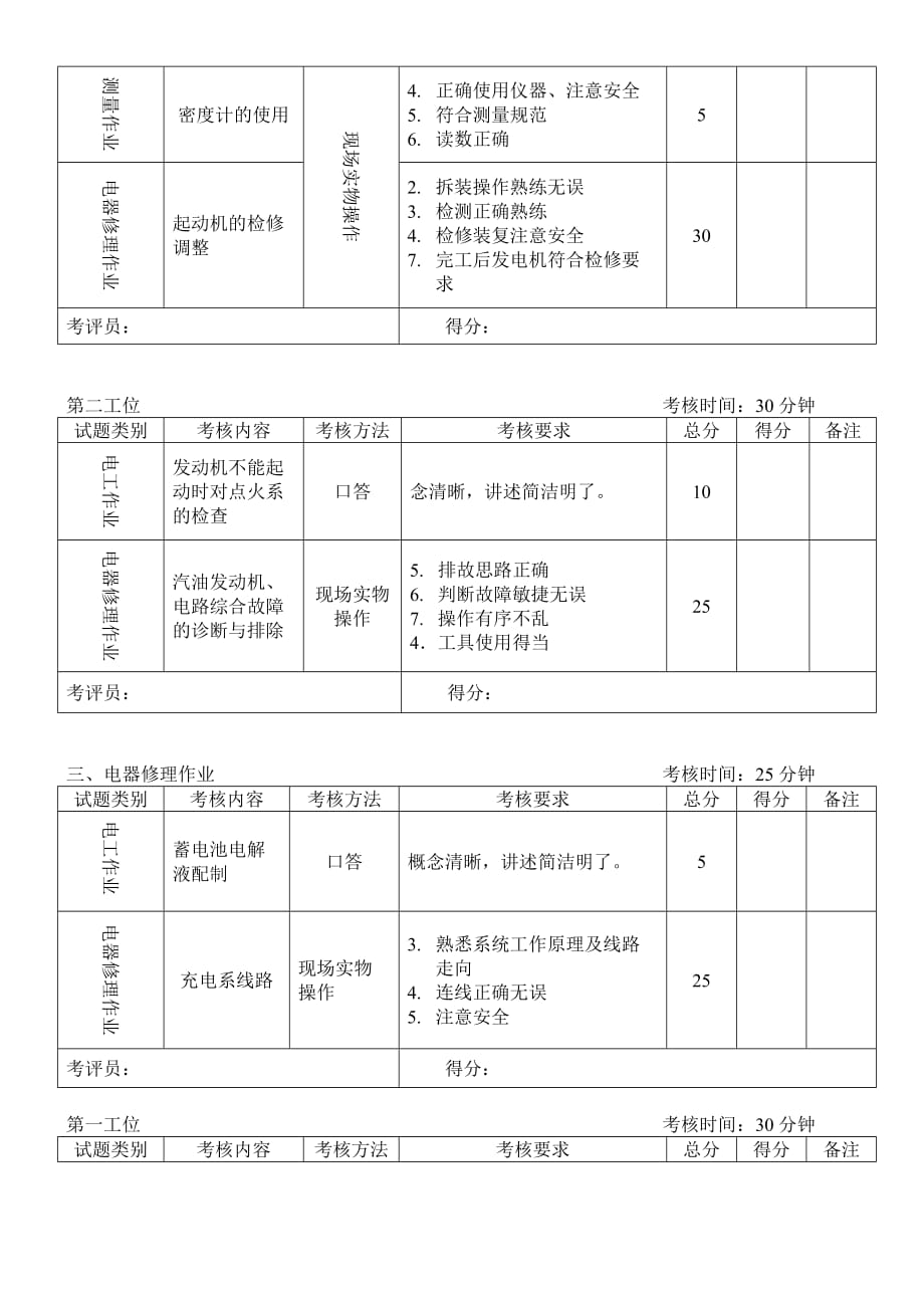 时间管理第一工位考核时间30分钟_第2页