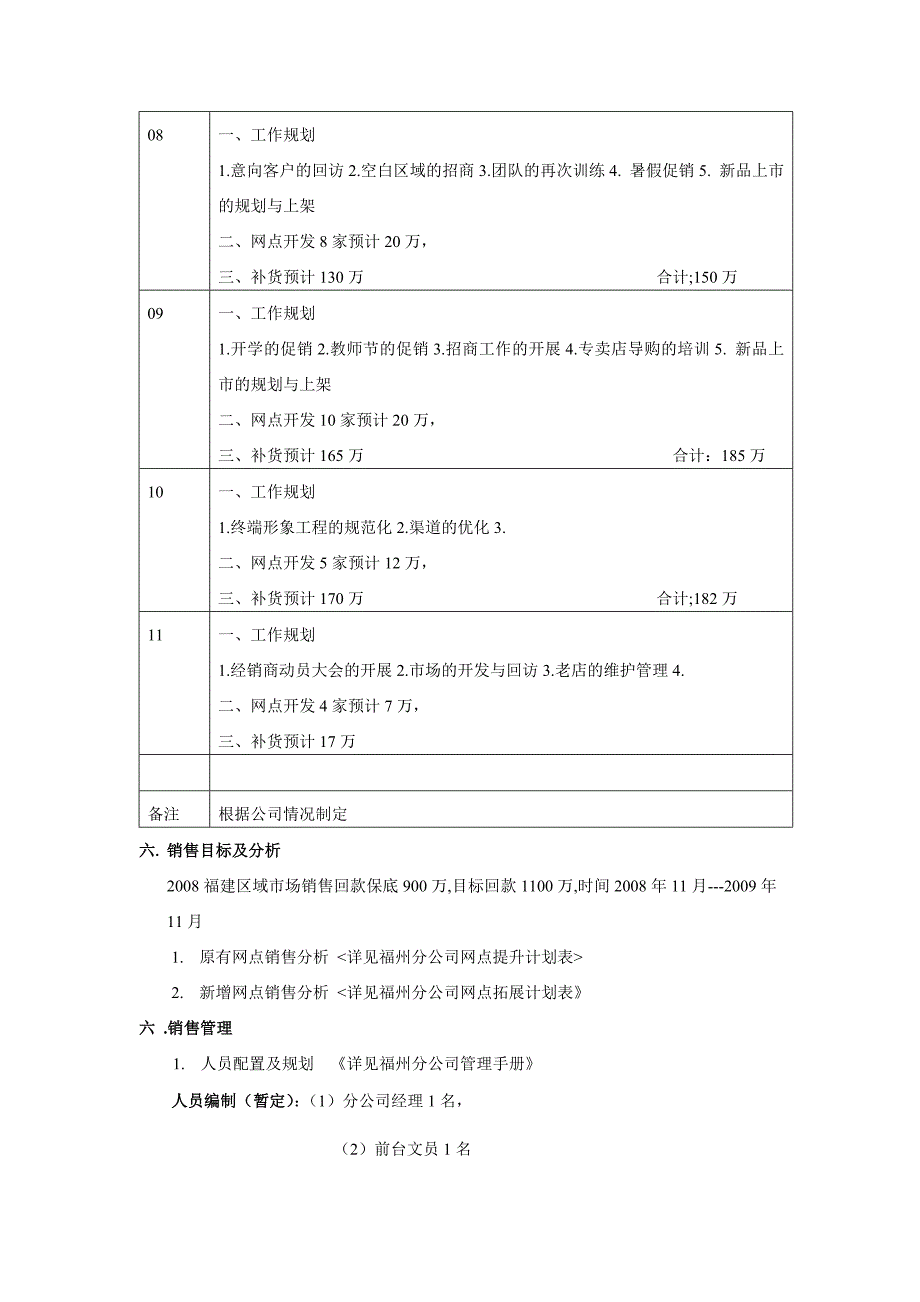 运营管理爱利宝分公司运作规划_第4页