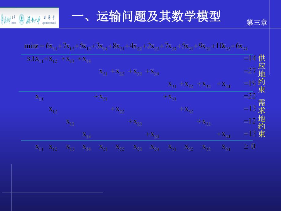 第三章运输问题讲解学习_第3页