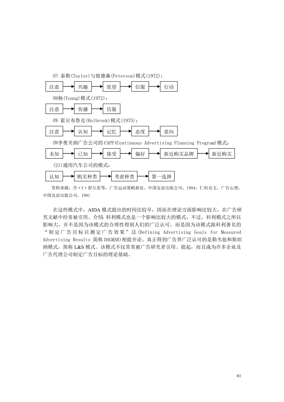 营销策划广告策划的心理依据和办法_第4页