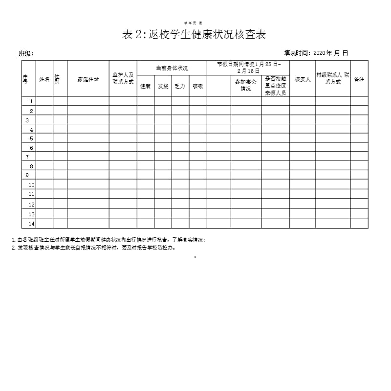 开学疫情防控各类登记表格（整理）.pptx_第2页