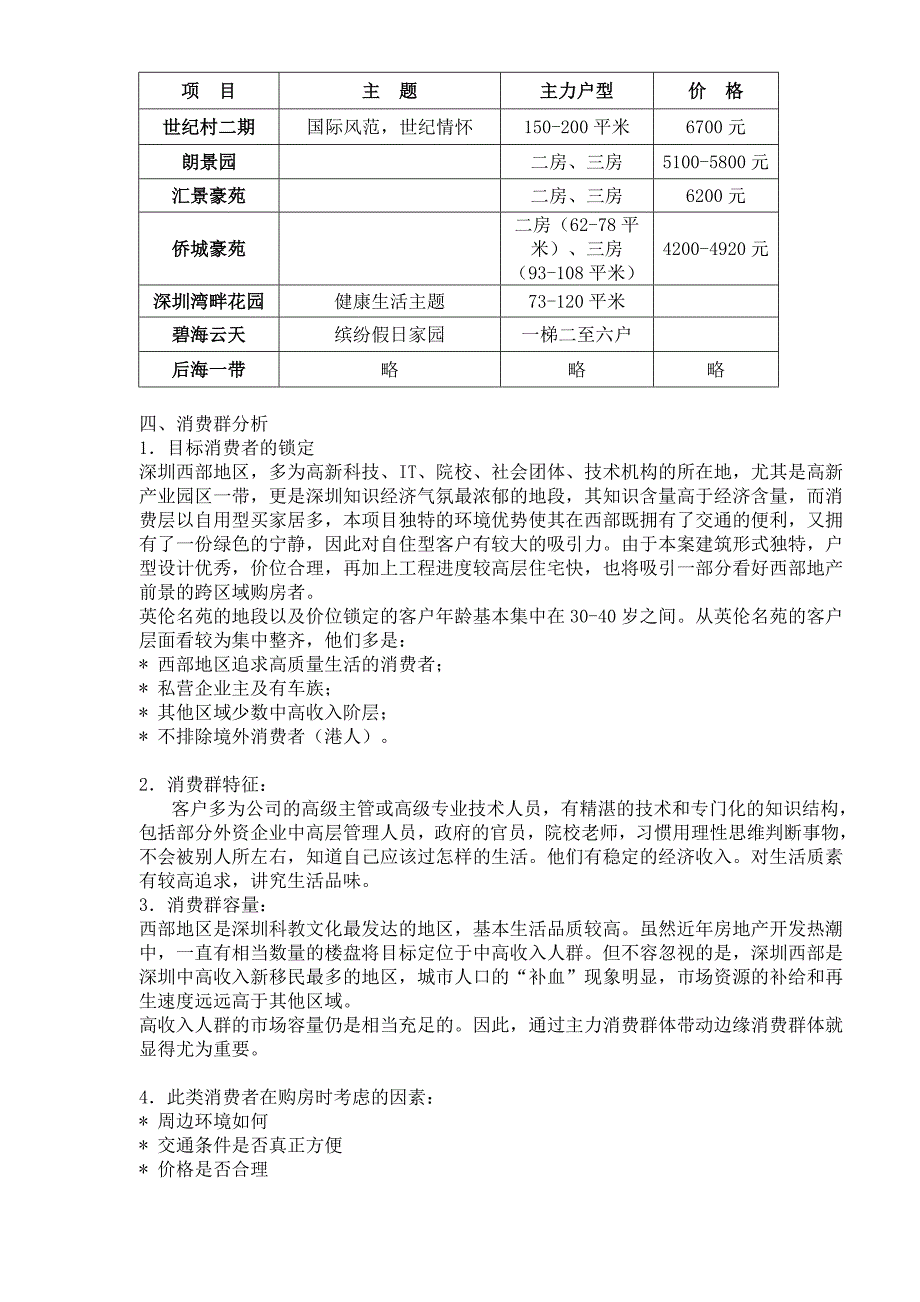 战略管理英伦名苑项目整合推广策略1_第3页