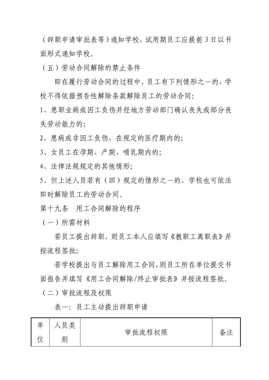 企业管理制度高校用工合同管理办法_第5页