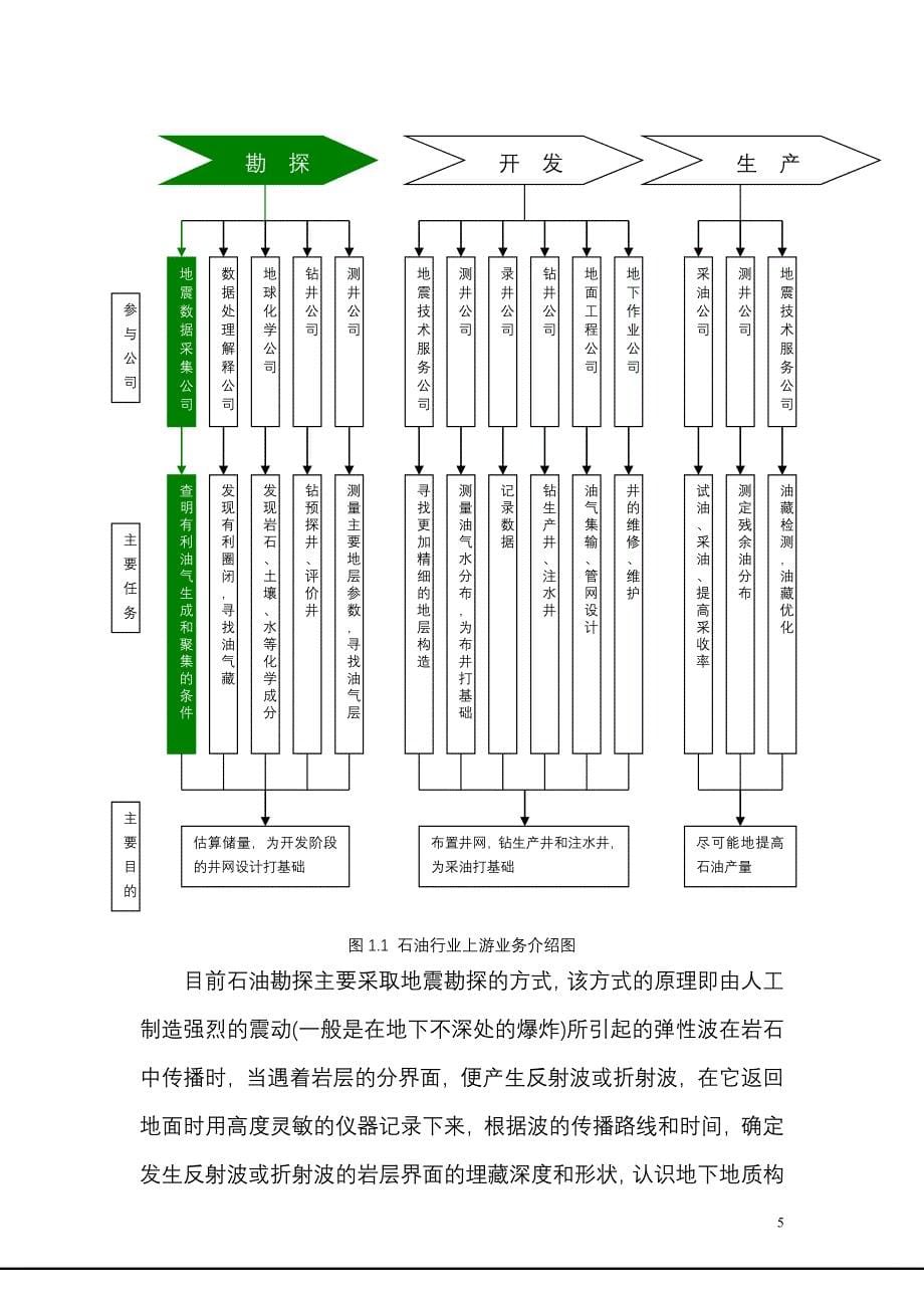 (2020年)管理诊断调查问卷某电子科技公司股权投资项目尽职调查报告_第5页