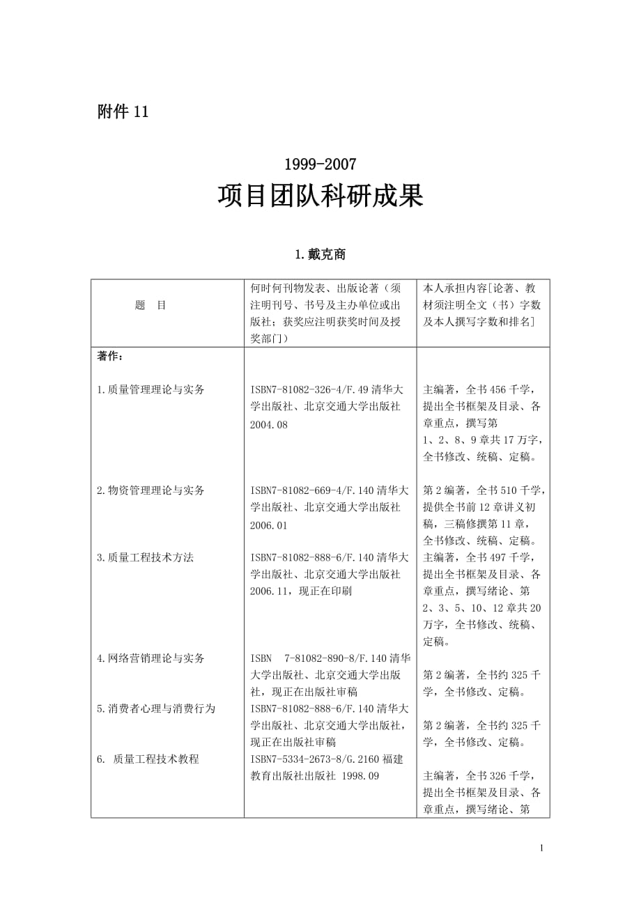 项目管理项目报告项目团队科研成果_第1页