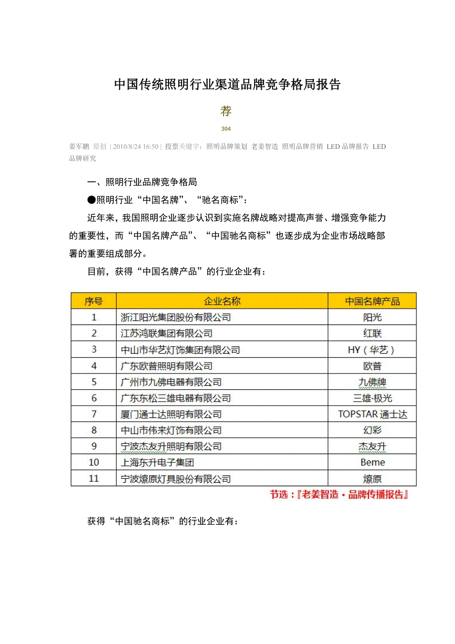 (2020年)行业分析报告中国传统照明行业渠道品牌竞争格局报告_第1页