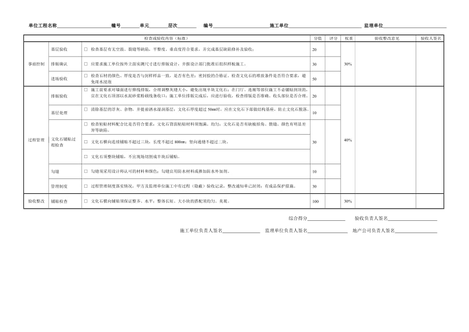 外墙文化石验收表_第1页