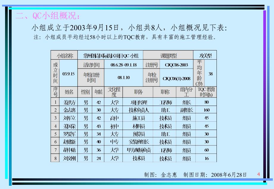 21、地源热泵敷设质量控制——常州成章_第4页