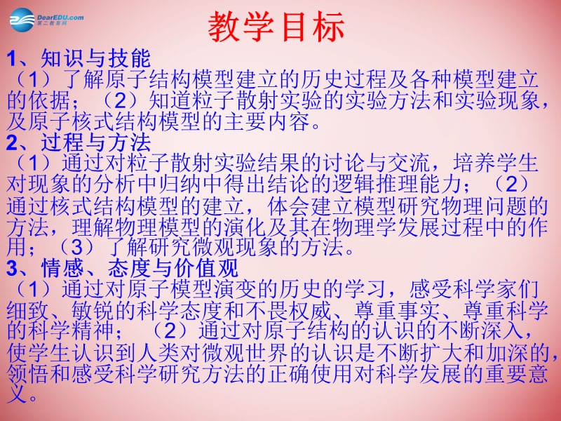 高中物理182原子的核式结构模型课件新人教版选修_第2页