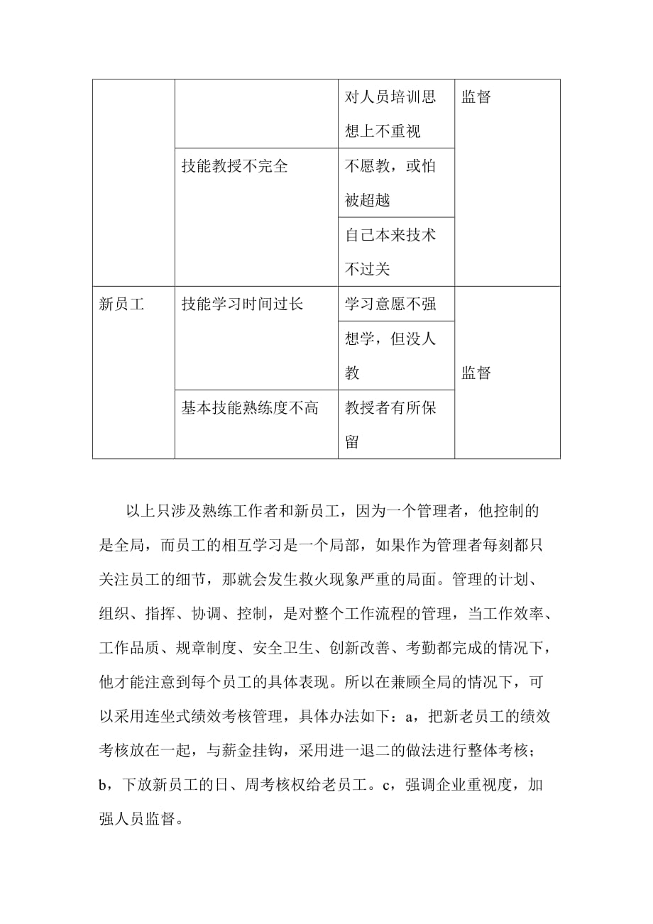 (2020年)流程管理流程再造企业员工连动式管理流程设计培训_第4页