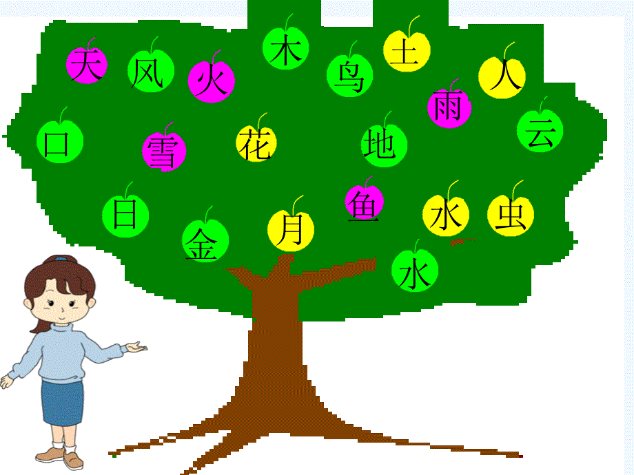 (部编)人教2011课标版一年级上册《语文园地一》课件_第2页