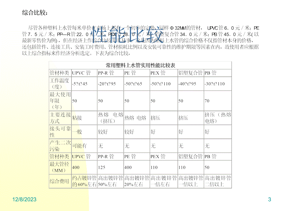 [资料]给排水塑料管道20499知识分享_第3页