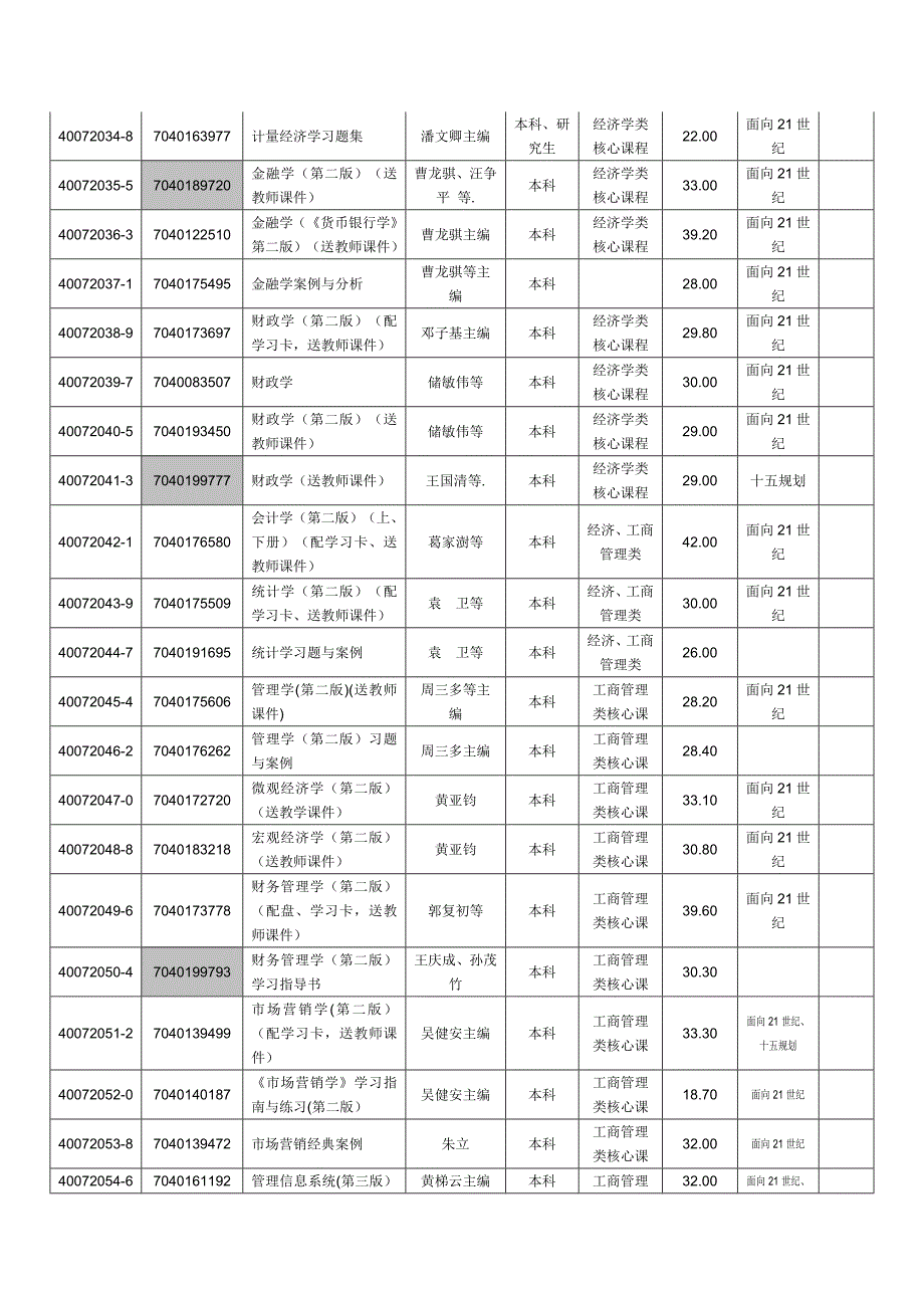 (2020年)管理运营知识经济管理湖北蓝色畅想图书发行公司_第3页