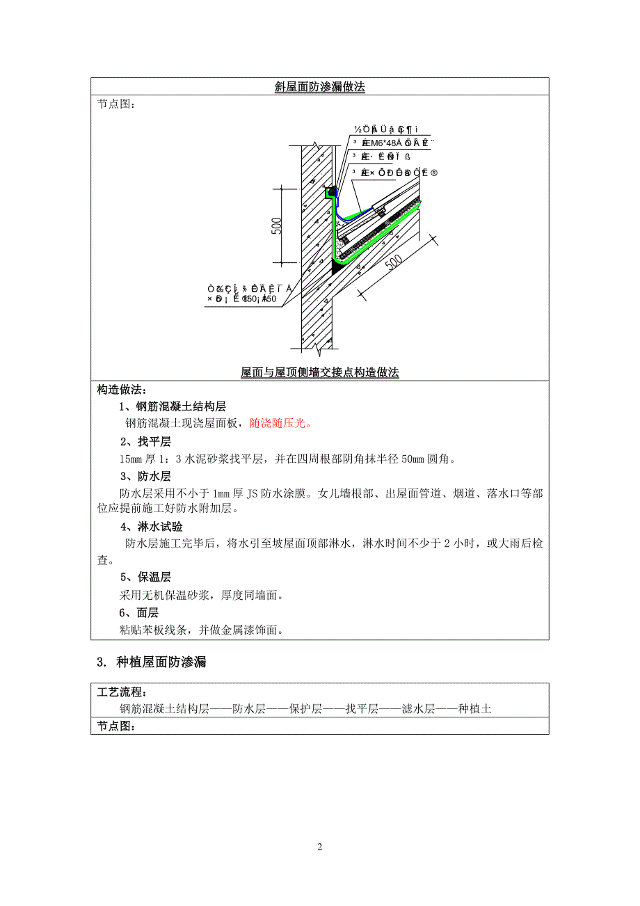 项目管理项目报告防渗漏节点做法项目要求_第3页