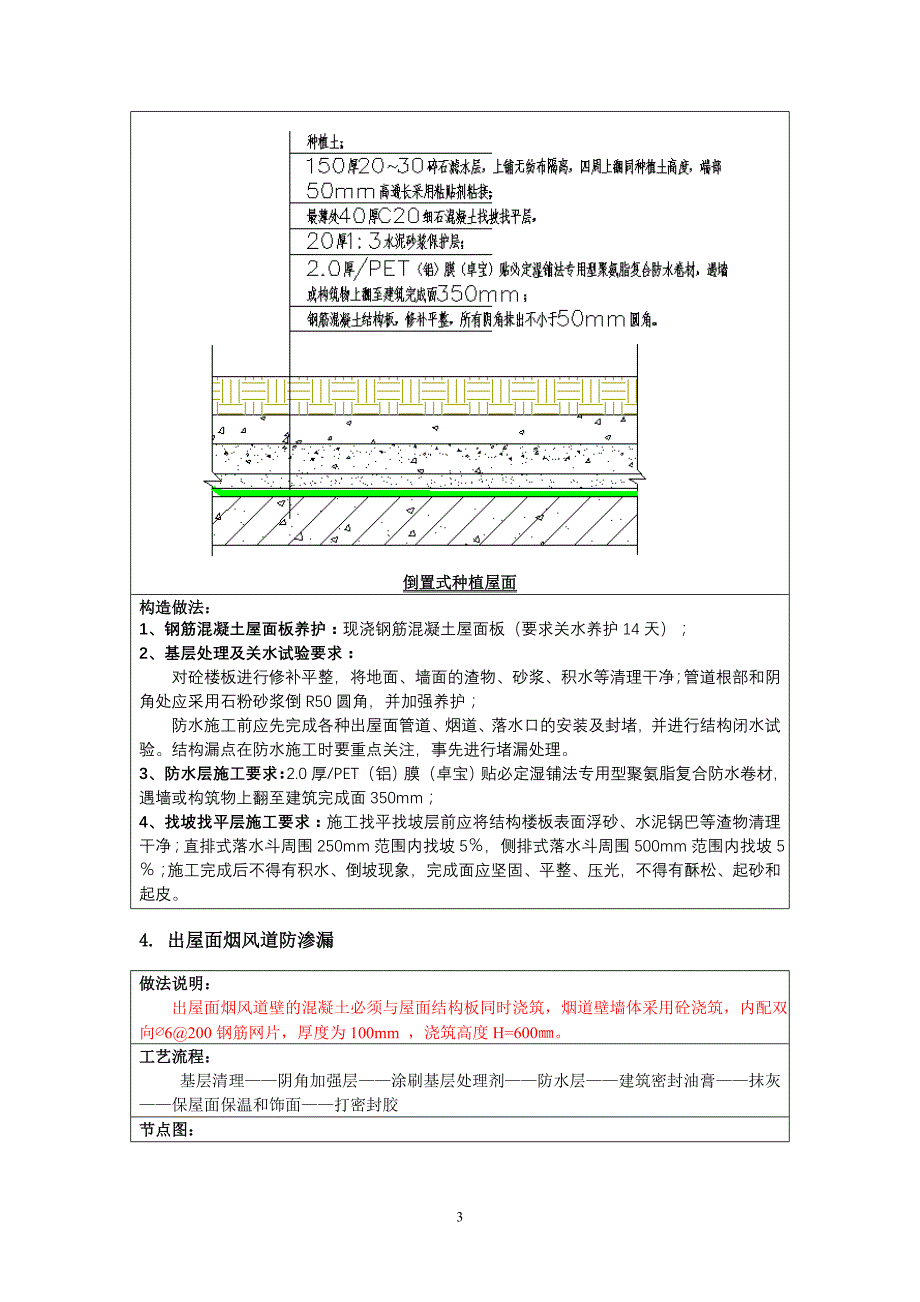 项目管理项目报告防渗漏节点做法项目要求_第4页