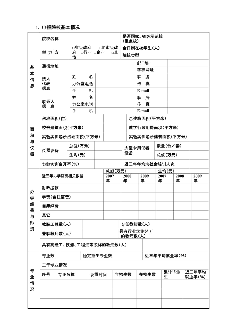 项目管理项目报告实训基地建设项目申报书doc附件3_第3页