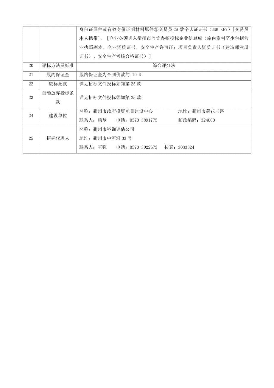 (2020年)标书投标赣州市某公司施工招标文件_第5页