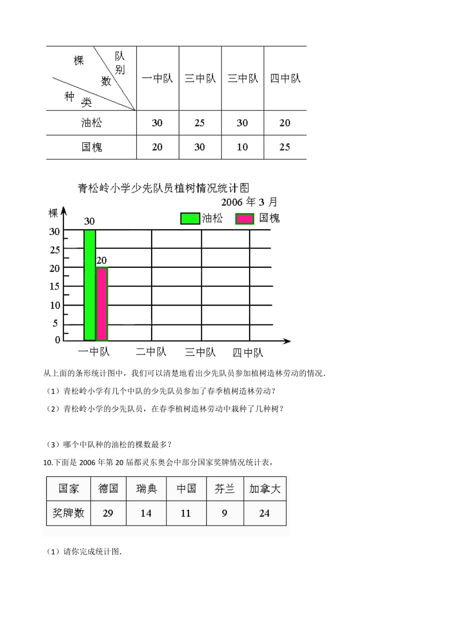 浙教版六年级上册数学一课一练-5.25节约用水 （含答案）_第4页