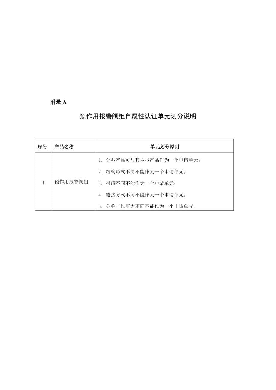 项目管理项目报告预作用装置产品认证检测项目和检测依据_第5页