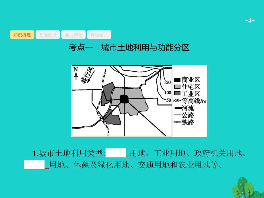 2018届高考地理一轮复习 8.1 城市空间结构与不同等级城市的服务功能课件 新人教版备课讲稿_第4页