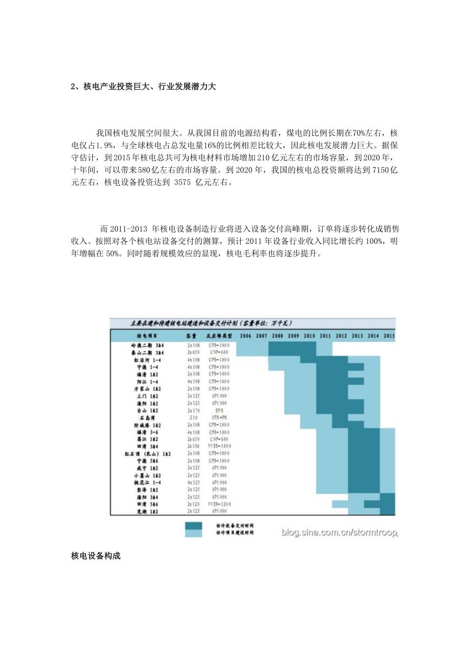 (2020年)行业分析报告股票行业分析核电产业篇_第2页