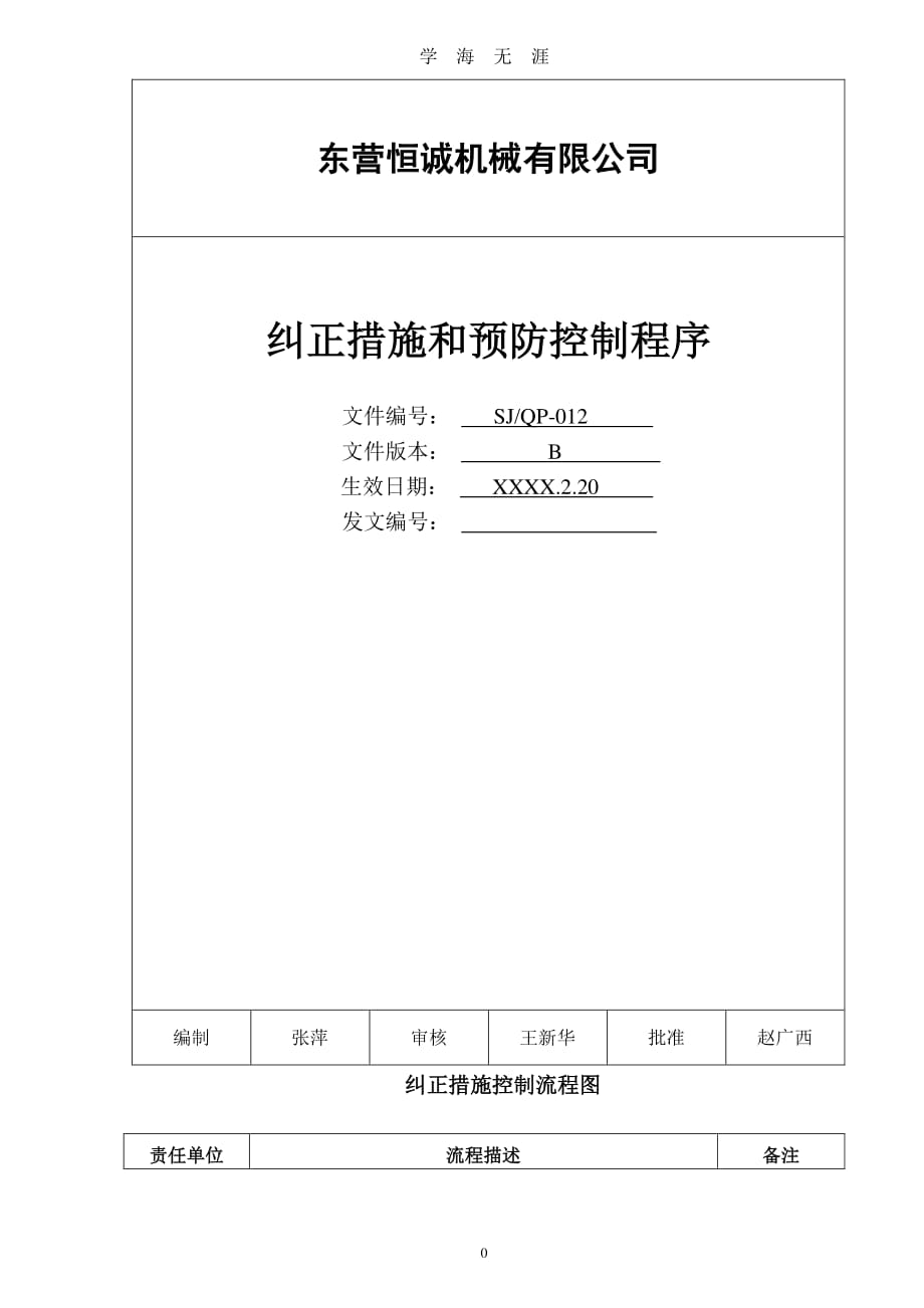 012纠正和预防措施控制程序（7月20日）.pdf_第1页