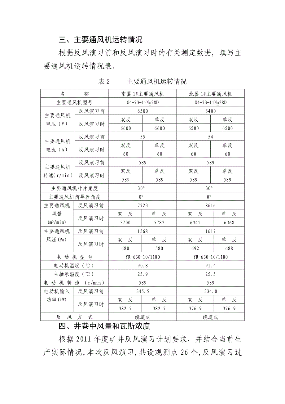 (2020年)年度报告煤矿某某年度治金行业管理演习总结_第4页