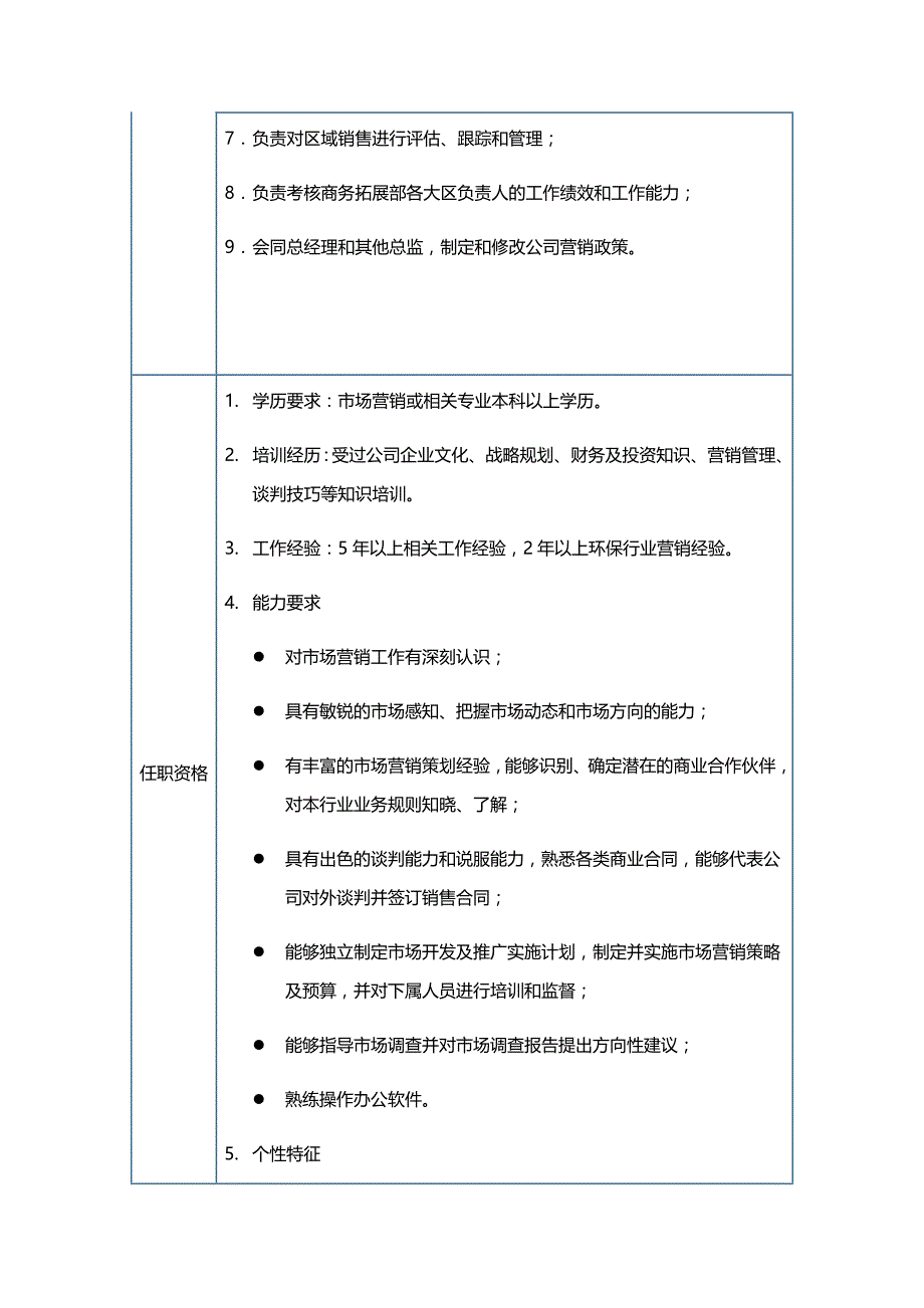 运营管理低影响开发雨水系统构建运营体系设计_第4页