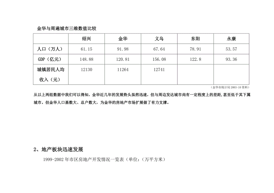 营销策划方案天河集团东方前城推广执行方案_第4页