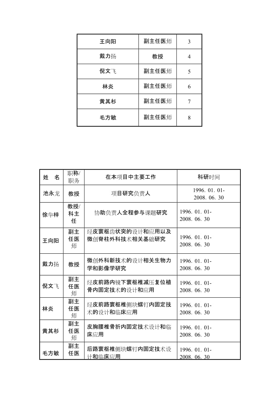 项目管理项目报告温州医学院某某某年省科学技术奖一等奖建议项目高等学校科_第2页