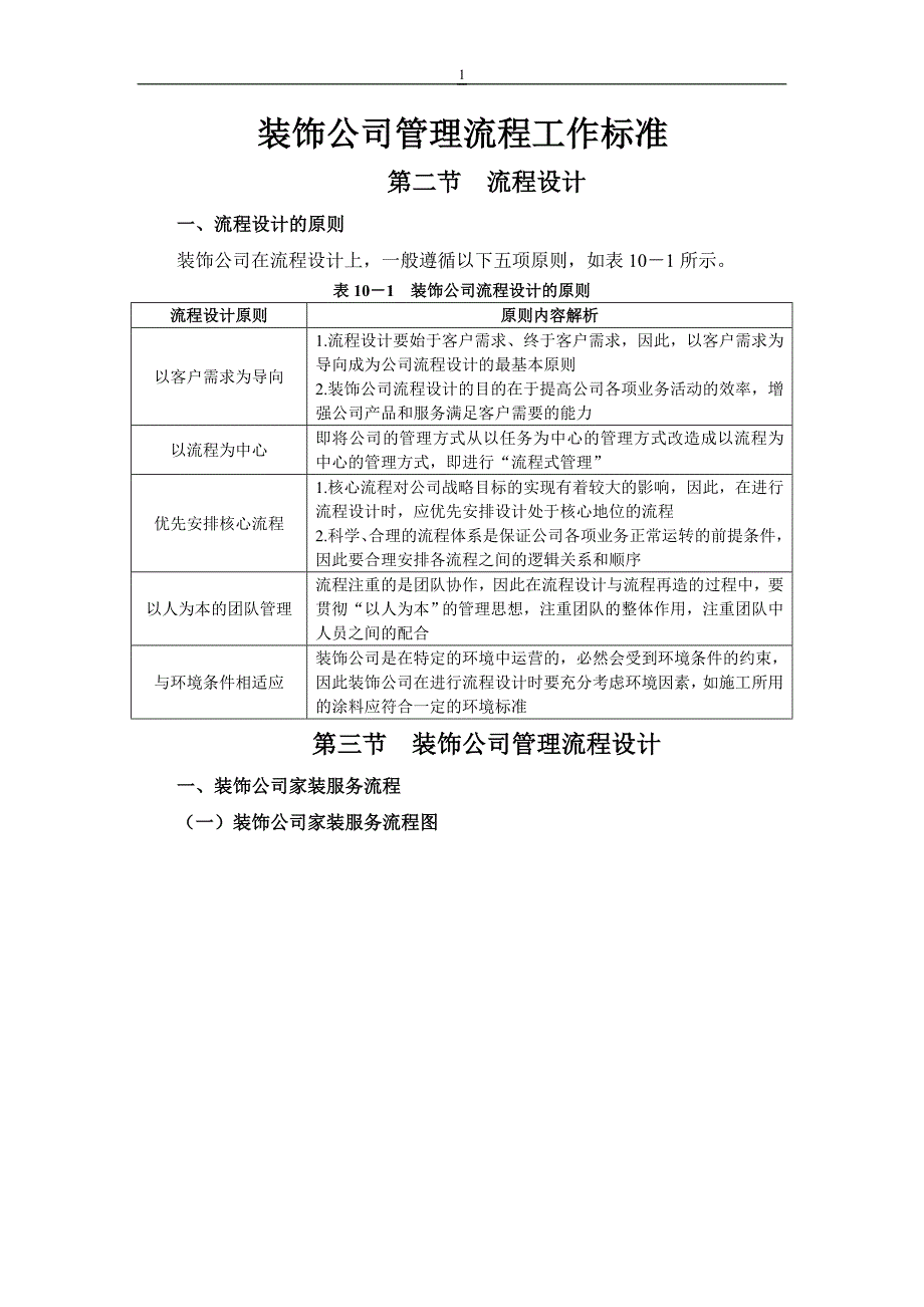 (2020年)流程管理流程再造装修公司管理流程表DOC36页_第1页