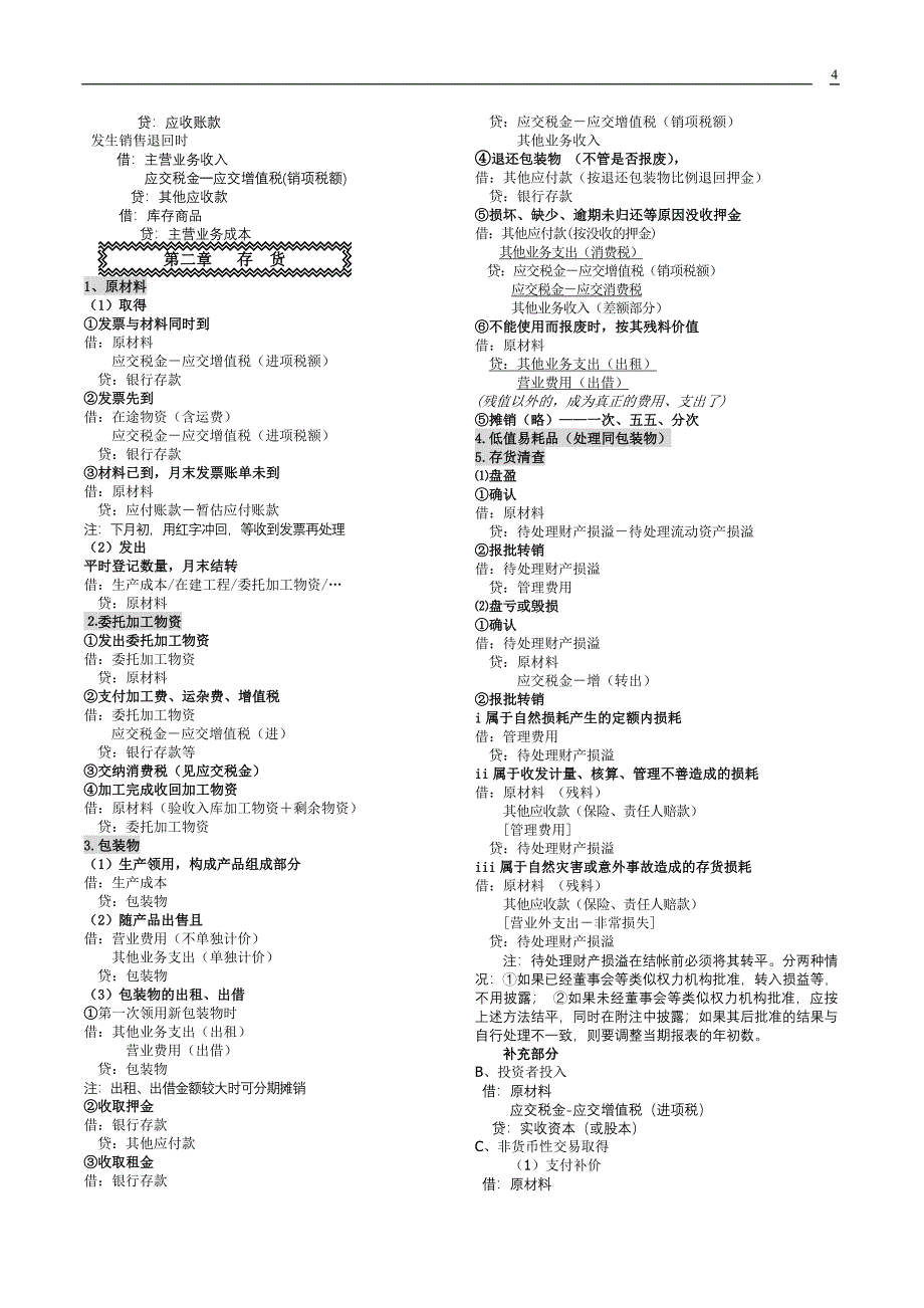 (2020年)流程管理流程再造会计分录及工业会计财务处理流程_第4页