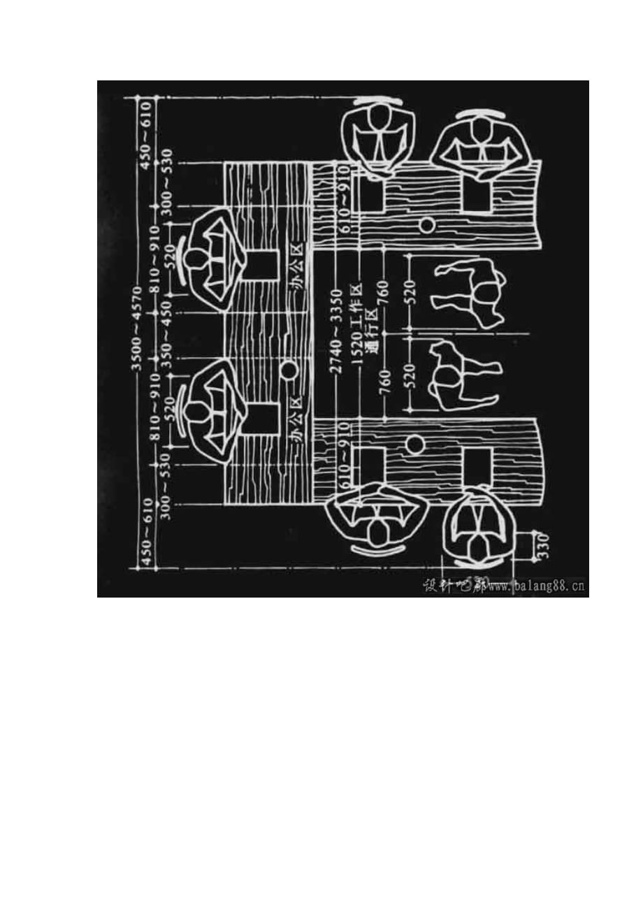 (2020年)经营管理知识室内装修相关尺寸_第3页